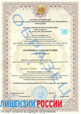 Образец сертификата соответствия Веселый Сертификат ISO 22000
